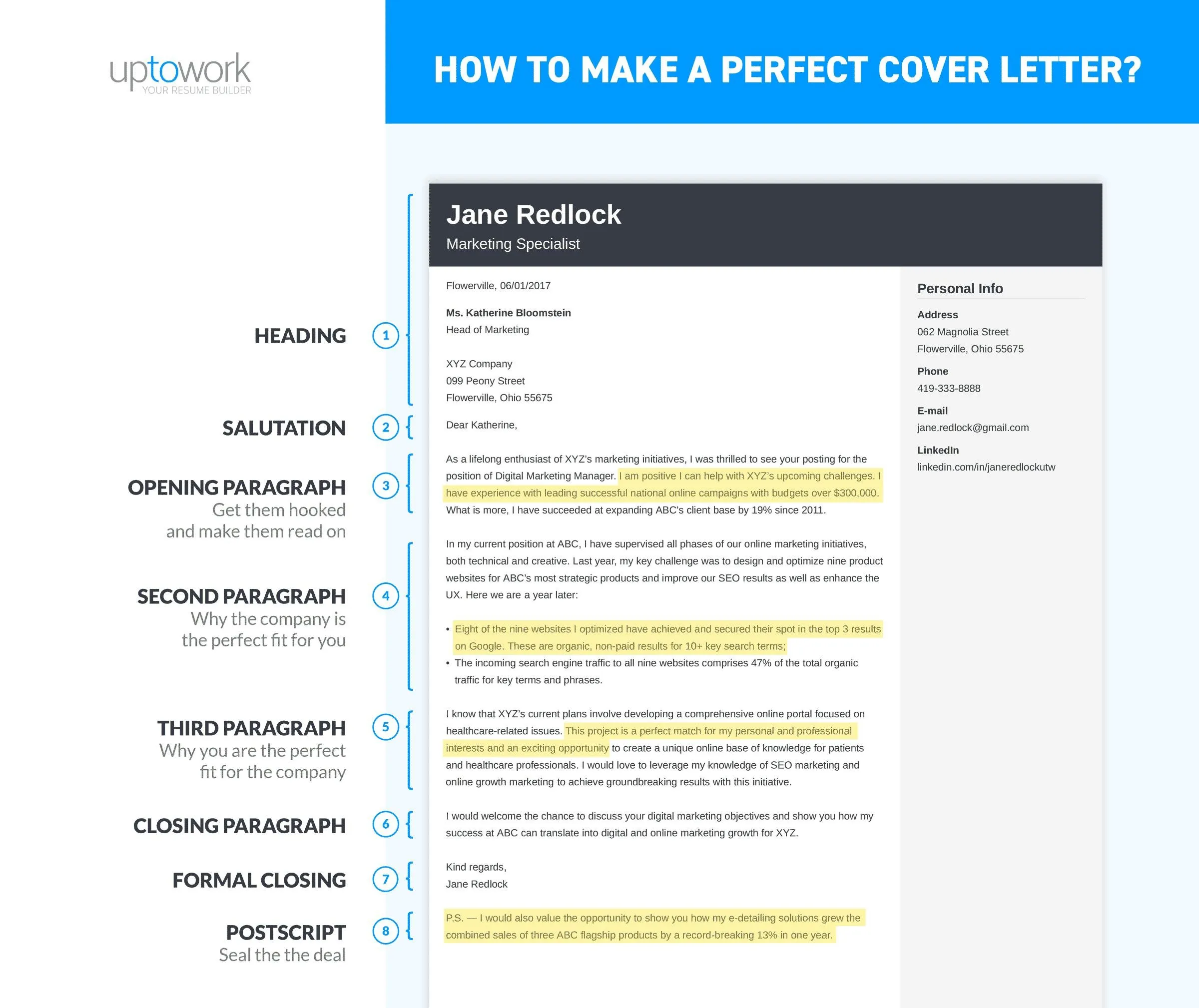 37259 avoid cover letter mistakes