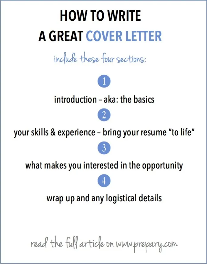 37379 tailoring cover letter
