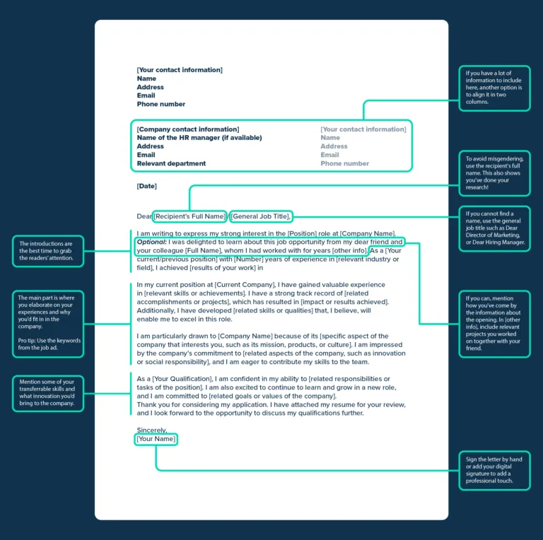 37388 cover letter example