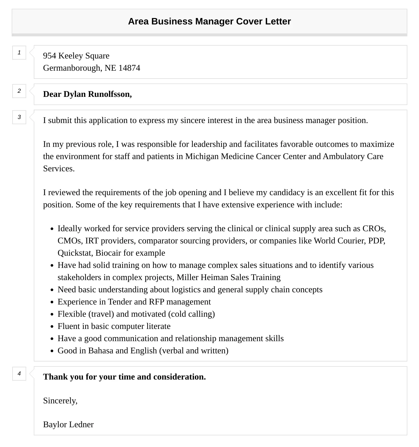 37478 area manager responsibilities